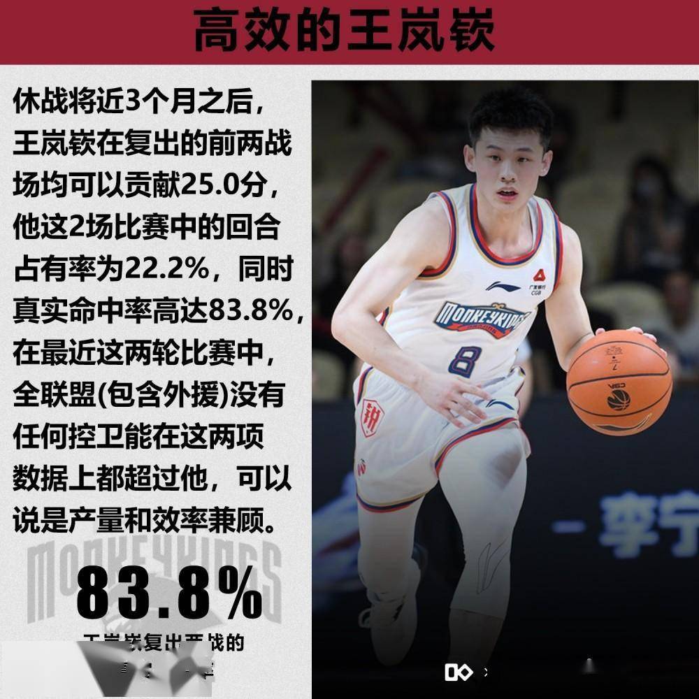 关于数据直击：北京队全场投篮命中率高达48%，优势明显！的信息